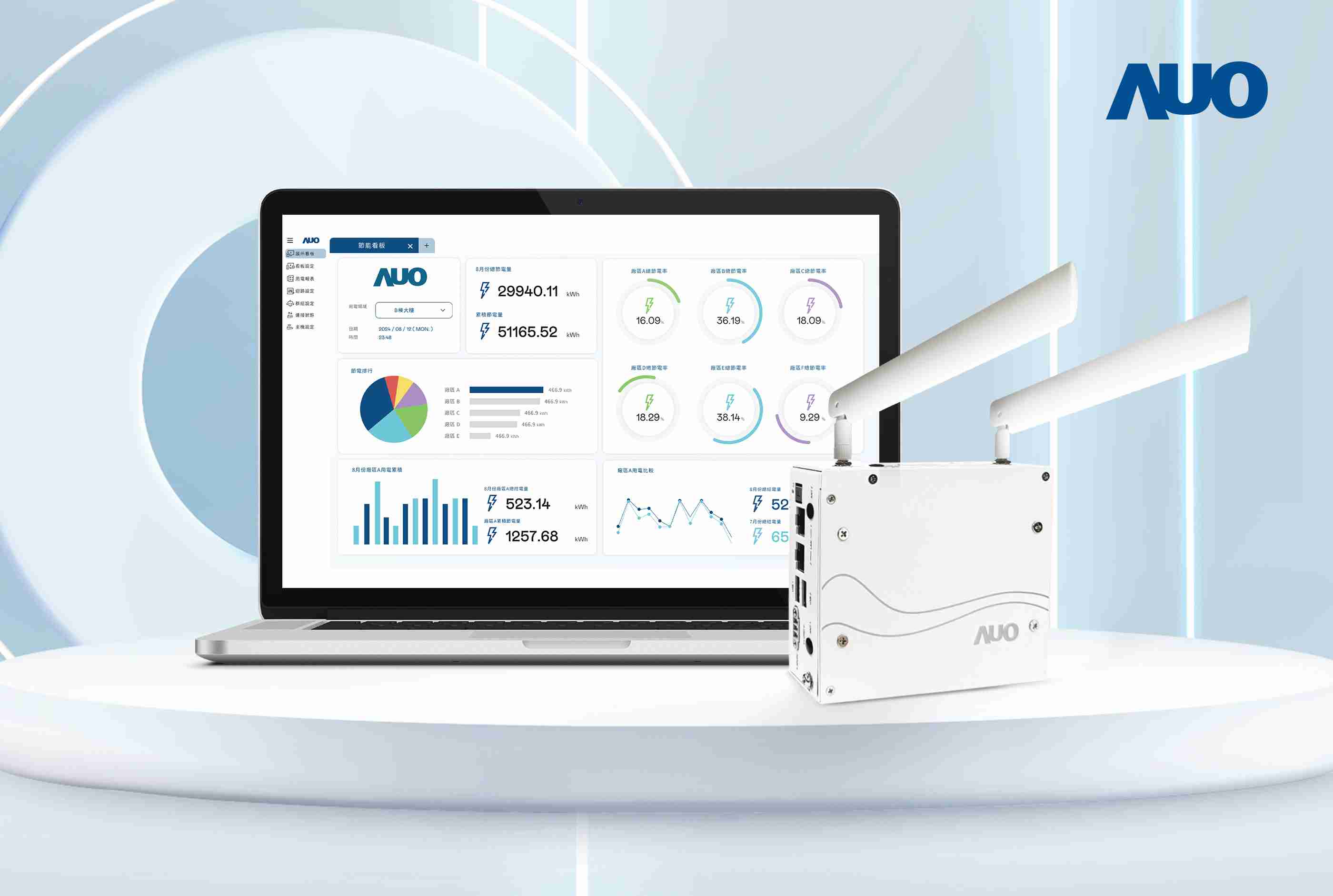 彩神vll研发的节能智视系统PowerVeillance实现节能可视化，，，有效作为提升能源效率优化之依据